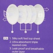 Philips Avent Disposable Breast Pads 24 Pcs SCF254/24 - Image 3